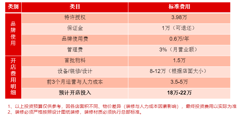 63999a9fca50e.png 微信截圖_20221214174237.png