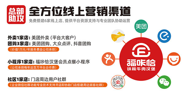 68c3adf9b8642.jpg 福咔恰漢堡線上全方位加盟扶持.jpg