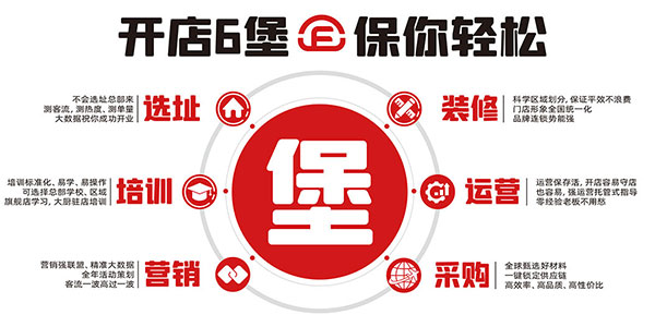 68c3ae0413374.jpg 福咔恰加盟扶持,加盟政策.jpg