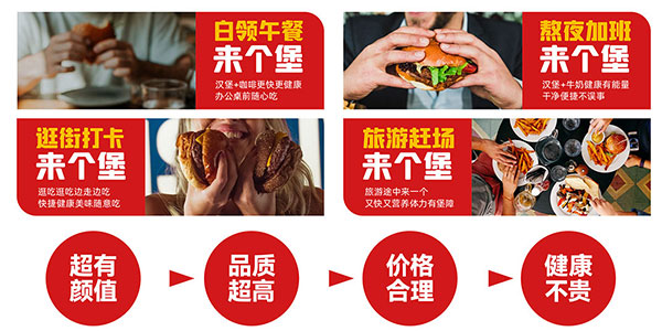 6904223693735.jpg 漢堡加盟市場需求人群.jpg