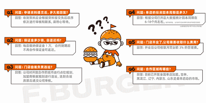 6932427c5debf.png 漢堡加盟常見問題.png